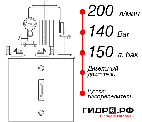 Маслостанция для гидропривода НДР-200И1415Т