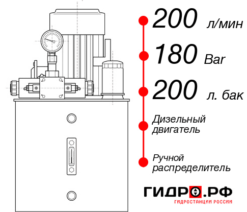 Гидростанция для гидропривода НДР-200И1820Т