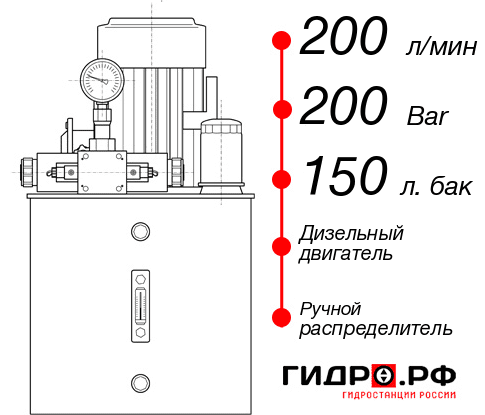 Маслостанция с ДВС НДР-200И2015Т