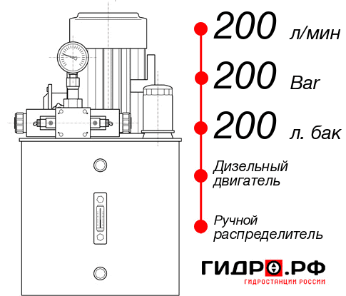 Маслостанция для гидропривода НДР-200И2020Т