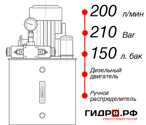 Маслостанция для свай НДР-200И2115Т