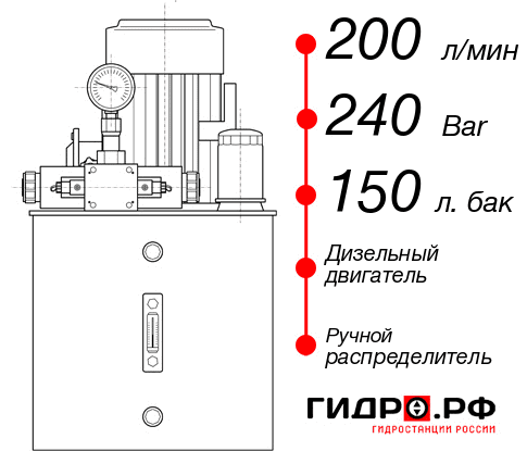 Маслостанция с ДВС НДР-200И2415Т