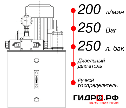 Гидростанция для свай НДР-200И2525Т