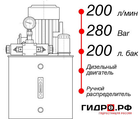 Дизельная маслостанция НДР-200И2820Т