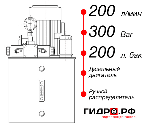 Дизельная маслостанция НДР-200И3020Т