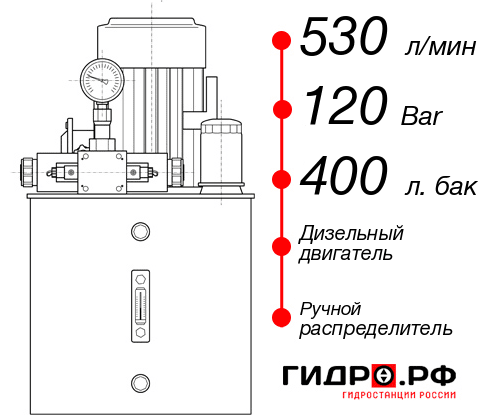 Гидростанция для гидромолота НДР-530И1240Т