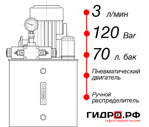 Маслостанция с пневмоприводом НПР-3И127Т