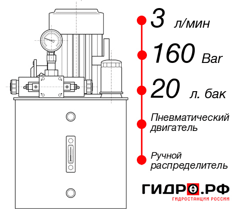 Маслостанция с пневмоприводом НПР-3И162Т