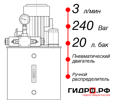 Компактная гидростанция НПР-3И242Т