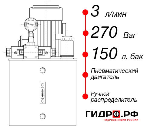 Маслостанция с пневмоприводом НПР-3И2715Т