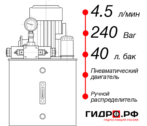 Гидростанция станка НПР-4,5И244Т