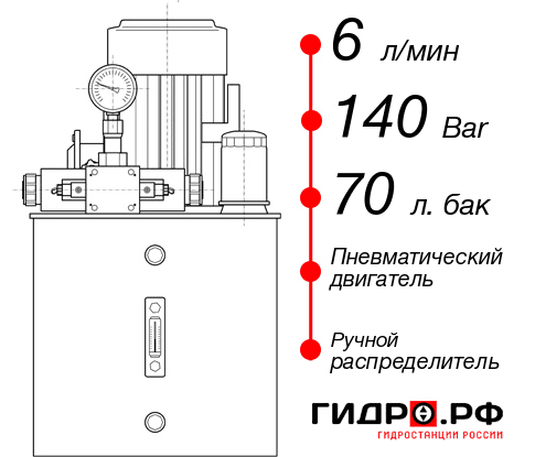 Маслостанция с пневмоприводом НПР-6И147Т