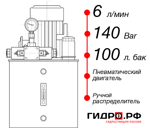 Гидростанция с пневмоприводом НПР-6И1410Т