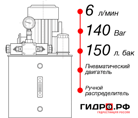 Маслостанция с пневмоприводом НПР-6И1415Т