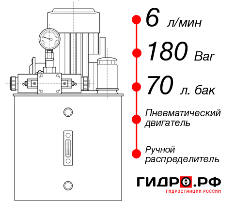 Маслостанция с пневмоприводом НПР-6И187Т