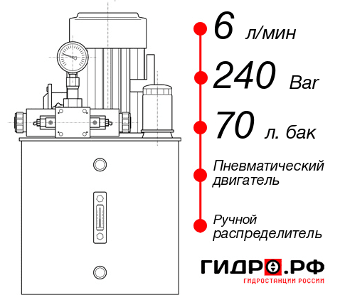 Маслостанция с пневмоприводом НПР-6И247Т