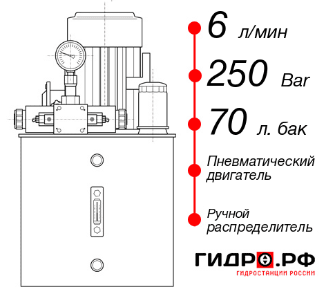 Маслостанция с пневмоприводом НПР-6И257Т