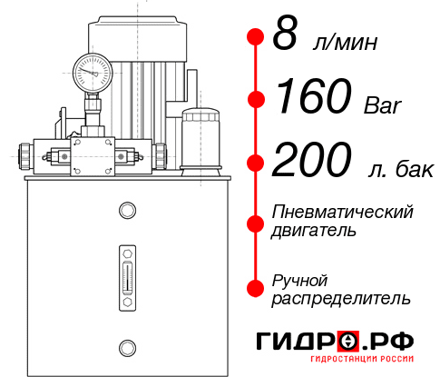 Маслостанция с пневмоприводом НПР-8И1620Т