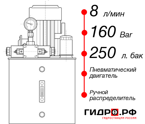 Маслостанция с пневмоприводом НПР-8И1625Т