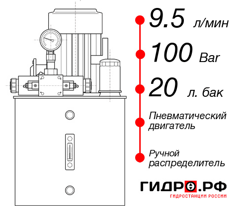 Компактная маслостанция НПР-9,5И102Т