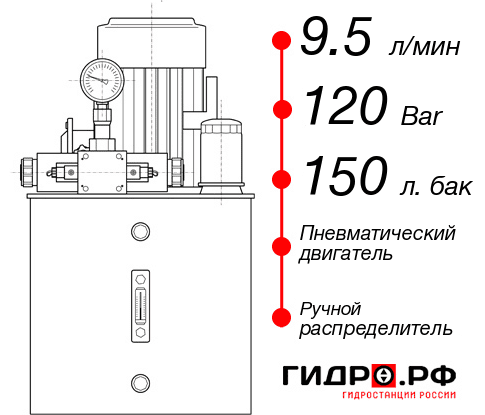 Гидростанция с пневмоприводом НПР-9,5И1215Т