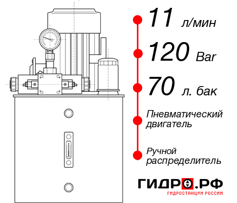 Гидростанция станка НПР-11И127Т