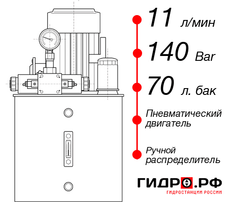 Гидростанция с пневмоприводом НПР-11И147Т