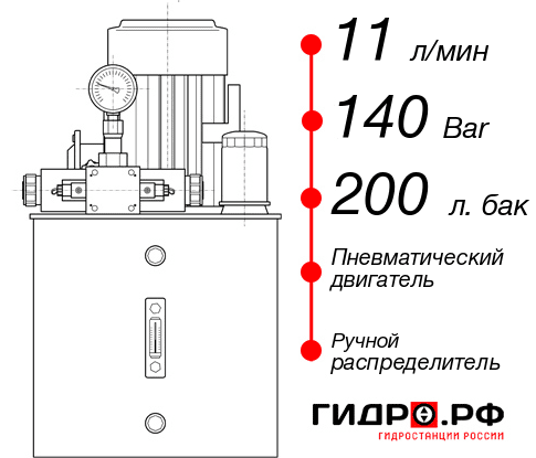 Гидростанция с пневмоприводом НПР-11И1420Т