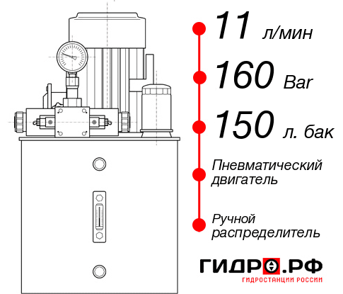 Маслостанция с пневмоприводом НПР-11И1615Т