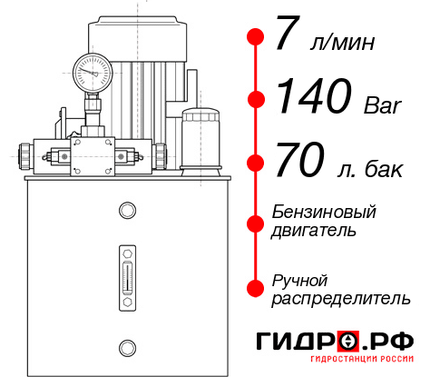 Бензиновая гидростанция НБР-7И147Т