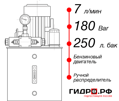 Маслостанция с ДВС НБР-7И1825Т