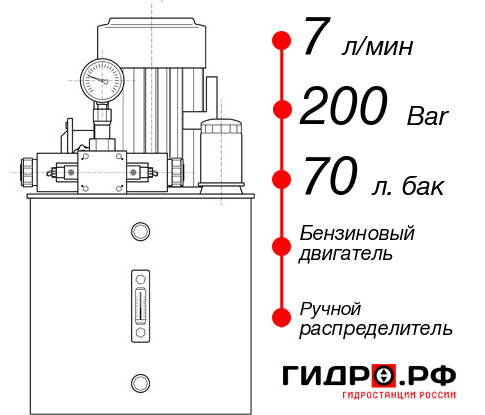 Бензиновая гидростанция НБР-7И207Т