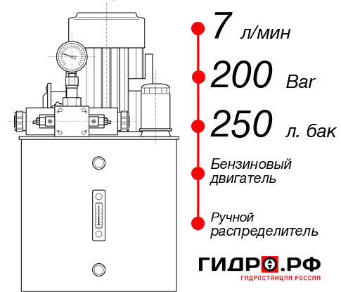 Бензиновая гидростанция НБР-7И2025Т