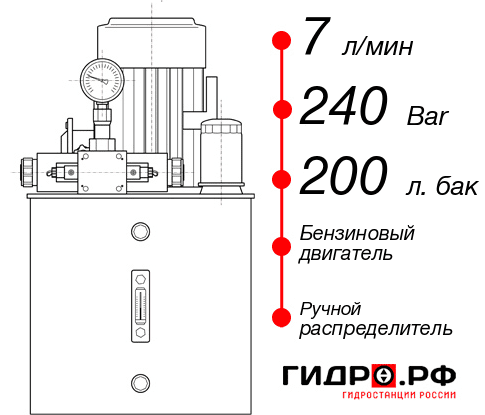 Маслостанция для дровокола НБР-7И2420Т