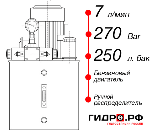 Автономная маслостанция НБР-7И2725Т