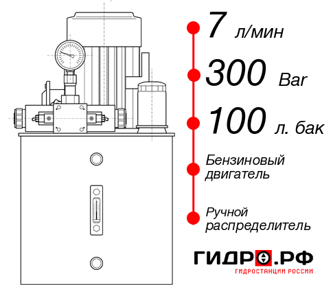 Гидростанция с домкратом 100 тонн НБР-7И3010Т