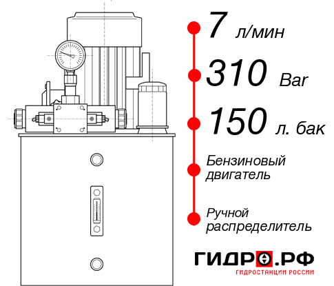 Гидростанция с домкратом 100 тонн НБР-7И3115Т