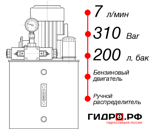 Гидростанция с домкратом 100 тонн НБР-7И3120Т