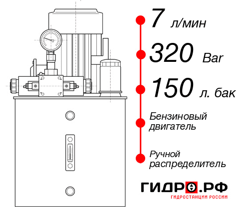 Гидростанция с домкратом 100 тонн НБР-7И3215Т