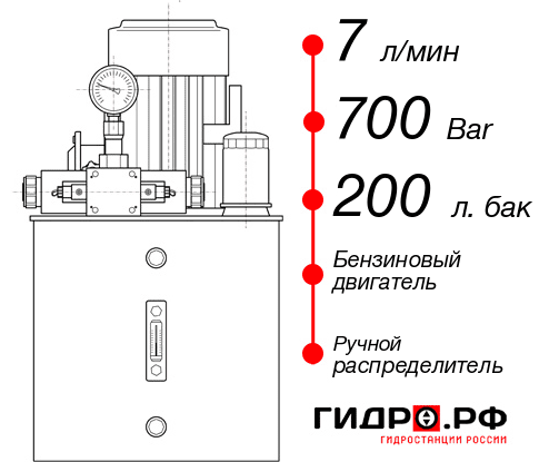 Гидростанция с домкратом 200 тонн НБР-7И7020Т