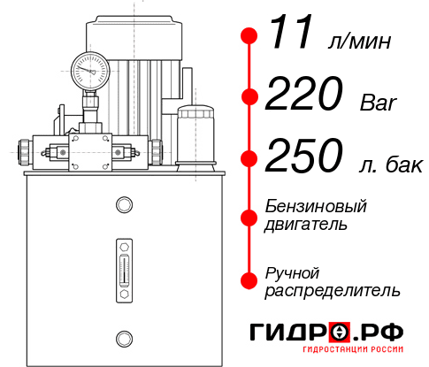 Автономная маслостанция НБР-11И2225Т