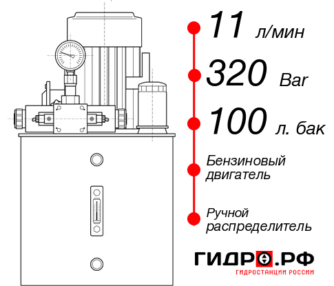 Гидростанция с домкратом 100 тонн НБР-11И3210Т