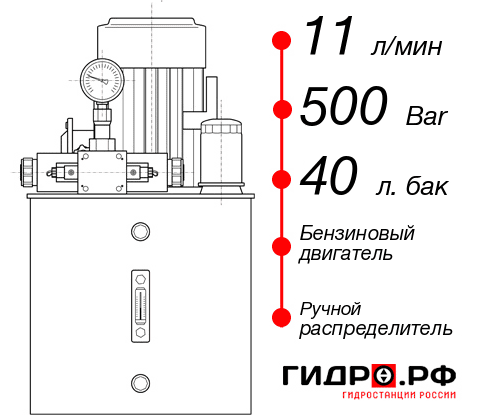 Гидростанция с домкратом 200 тонн НБР-11И504Т