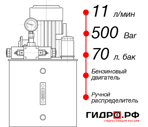 Маслостанция для гидравлического домкрата НБР-11И507Т