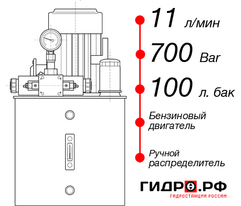 Гидростанция с домкратом 200 тонн НБР-11И7010Т