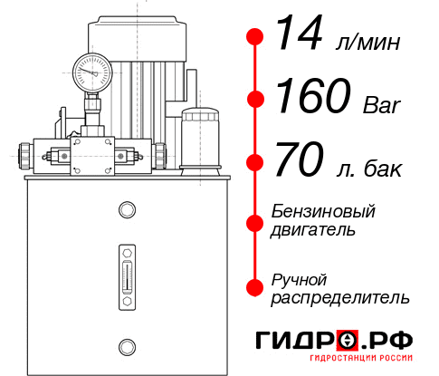 Маслостанция для дровокола НБР-14И167Т