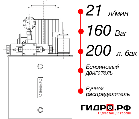 Маслостанция для дровокола НБР-21И1620Т