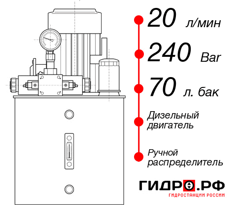 Гидростанция для гидромолота НДР-20И247Т