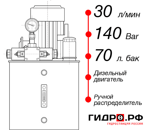 Дизельная маслостанция НДР-30И147Т