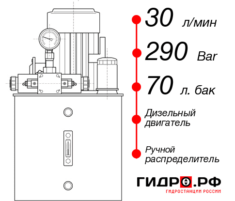 Мобильная маслостанция НДР-30И297Т